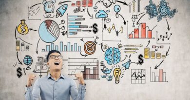 Startups brasil vc global