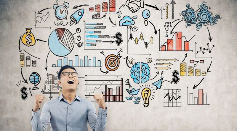 Startups brasil vc global