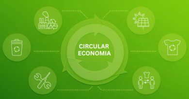 economia circular em Portugal