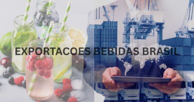 Exportacoes bebidas brasil
