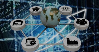 Solucoes ia cadeia de suprimentos portugal