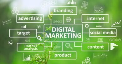marketing digital varejo