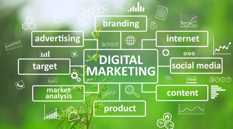marketing digital varejo