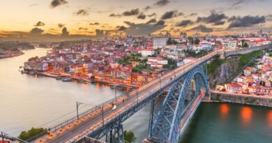 eco cidades em portugal