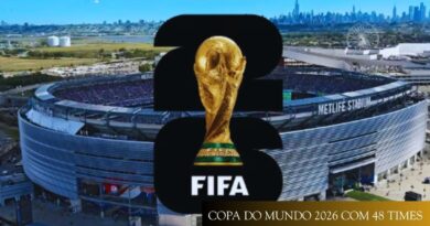 Copa do mundo 2026 com 48 times