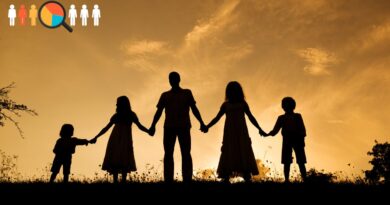 Guia iniciante folclore familiar