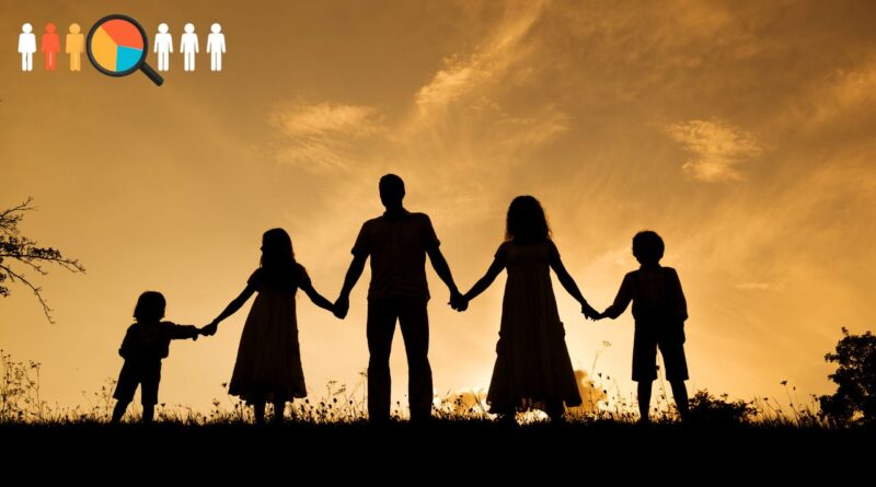 Guia iniciante folclore familiar