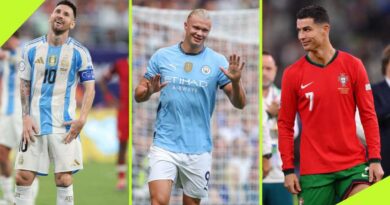 Haaland longe de Messi e Ronaldo