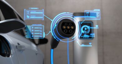 Cadeia de Abastecimento Automóvel e VE 2026