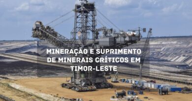 Mineração e Suprimento de Minerais Críticos em Timor-Leste