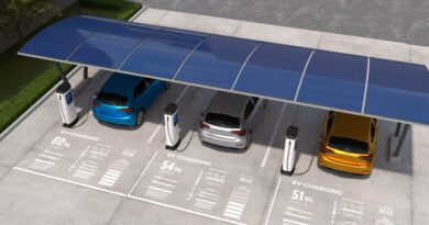 cadeia de abastecimento de veículos eléctricos automóveis em Portugal