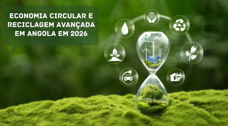 Economia Circular e Reciclagem Avançada em Angola em 2026