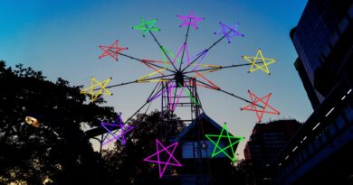 Tendências em Portugal