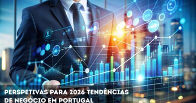 Perspetivas para 2026 tendências de negócio em Portugal
