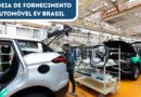 cadeia de fornecimento automóvel ev brasil