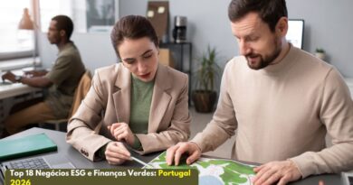 Finanças Verdes ESG Portugal