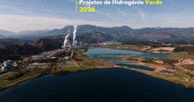 Hidrogénio Verde na China