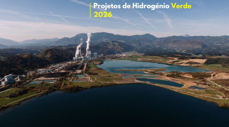 Hidrogénio Verde na China