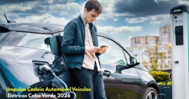 Impulso Cadeia Automóvel Veículos Elétricos Cabo Verde 2026
