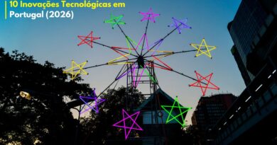 Inovações Tecnológicas Portugal