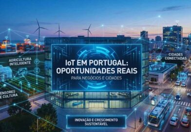 IoT em Portugal 2026