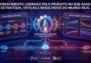 Product Led Growth em SaaS B2B
