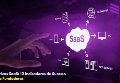 métricas SaaS
