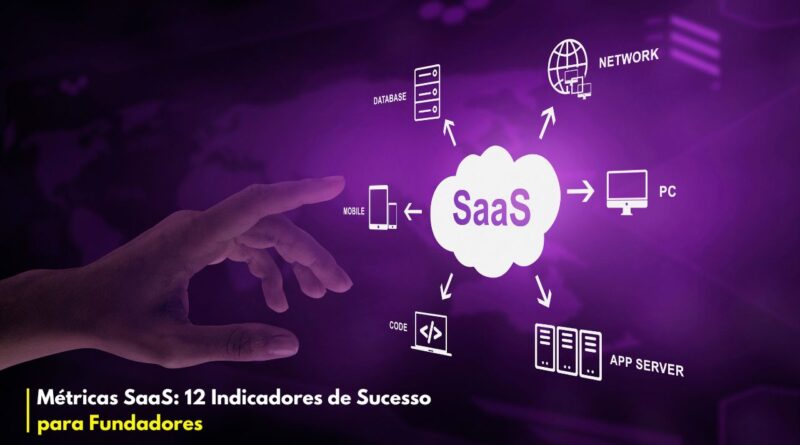 métricas SaaS