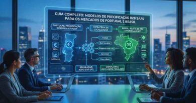 modelos de precificação SaaS B2B