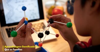 Aprendizagem Gamificada