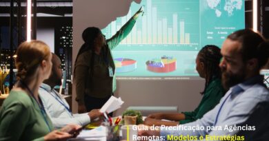 Estratégias de crescimento PME Portugal