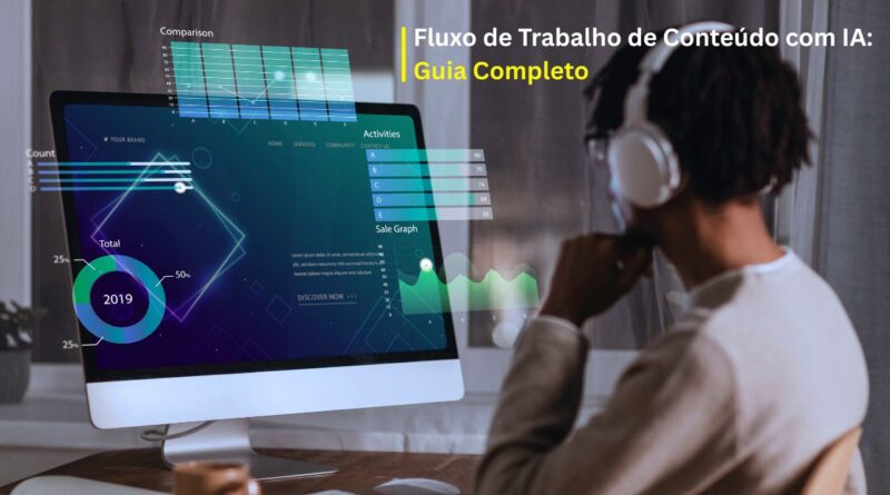 Fluxo de Trabalho de Conteúdo com IA