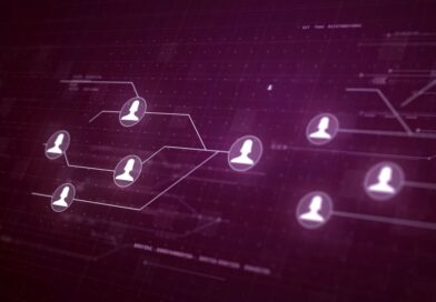 Sistemas de Delegação