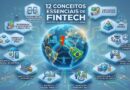 conceitos de fintech