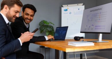 ABM para SaaS B2B