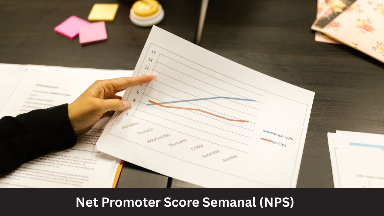 Net Promoter Score Semanal (NPS)