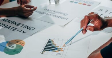Processo de vendas SaaS B2B