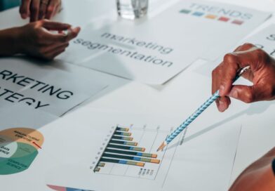 Processo de vendas SaaS B2B