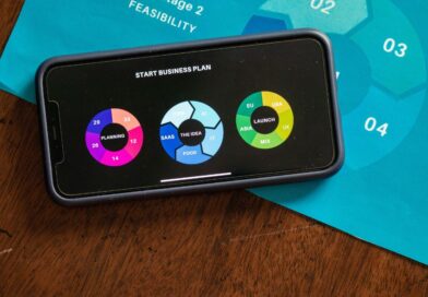 RevOps para SaaS B2B