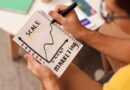 estratégias de demonstração B2B SaaS