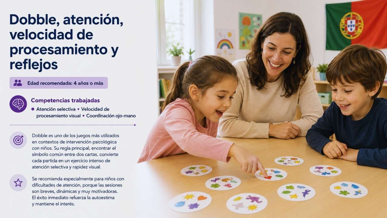 Dobble, Atenção, Velocidade de Processamento e Reflexos