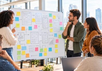 descoberta de clientes SaaS B2B